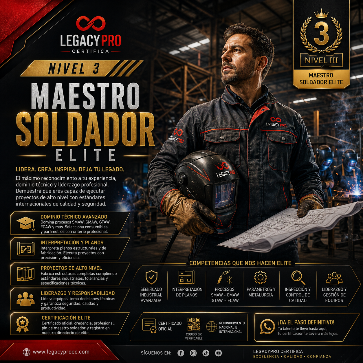 Protegido: NIVEL 3️⃣ Maestro Soldador Élite